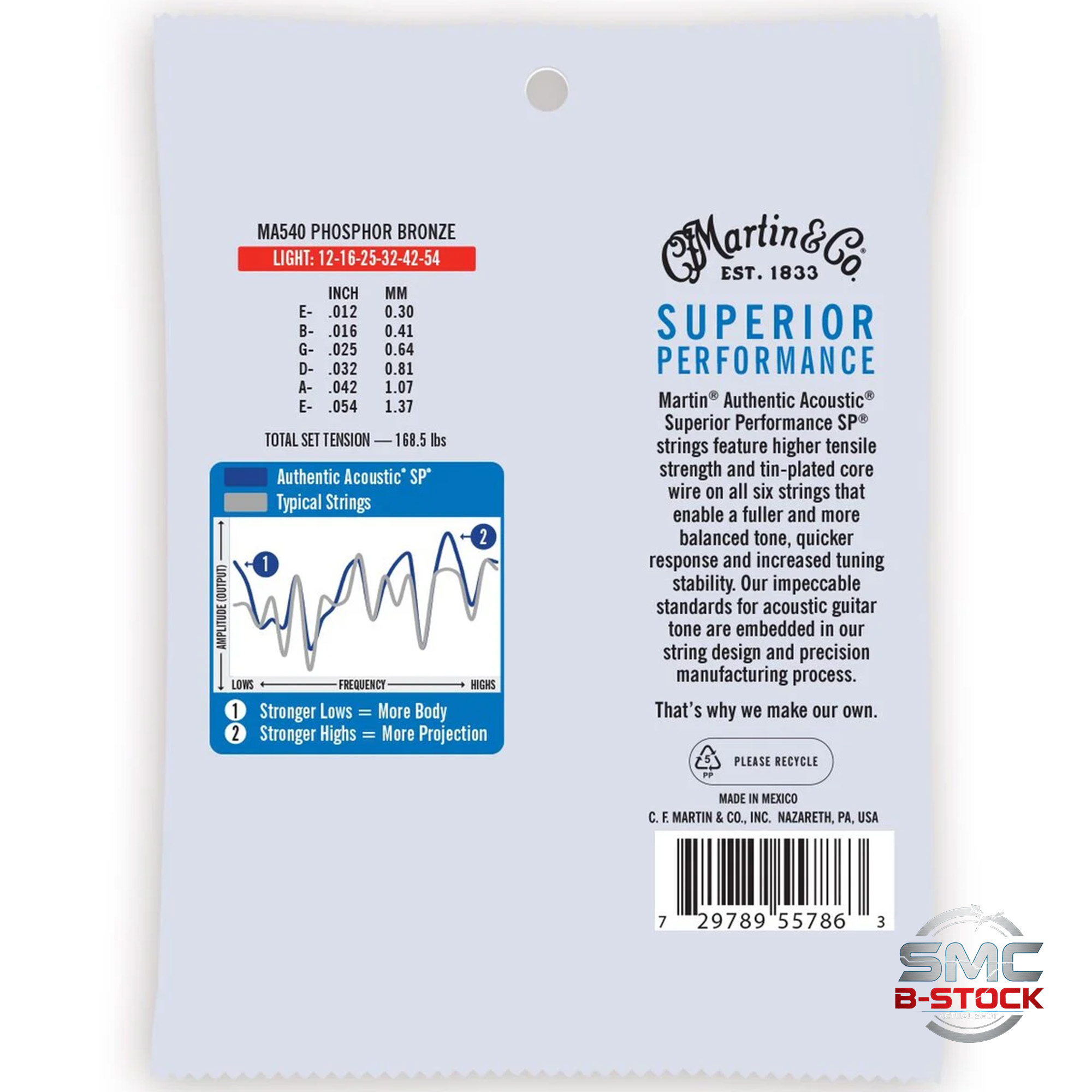 Martin Strings 25-SETS Authentic Acoustic Guitar Superior Performance 92/8 Phosphor Bronze Light - 012-.054 - B-Stock