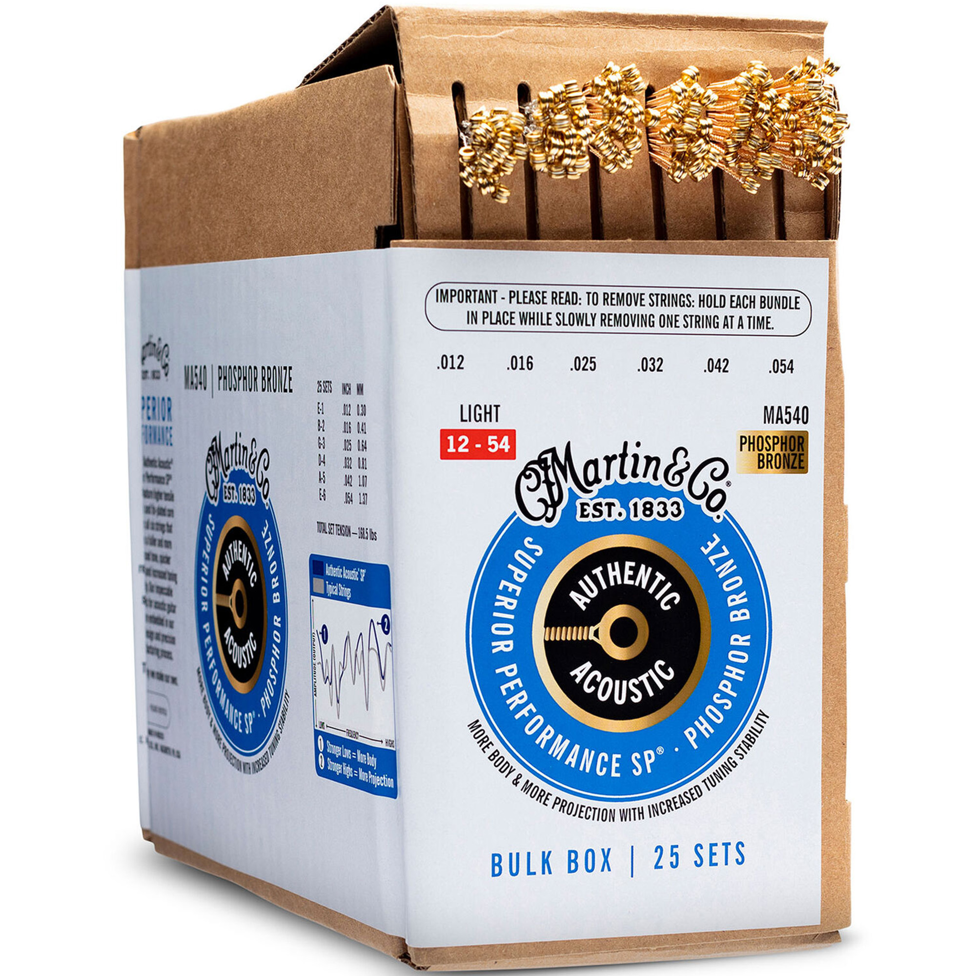 Martin Strings 25-SETS Authentic Acoustic Guitar Superior Performance 92/8 Phosphor Bronze Light - 012-.054