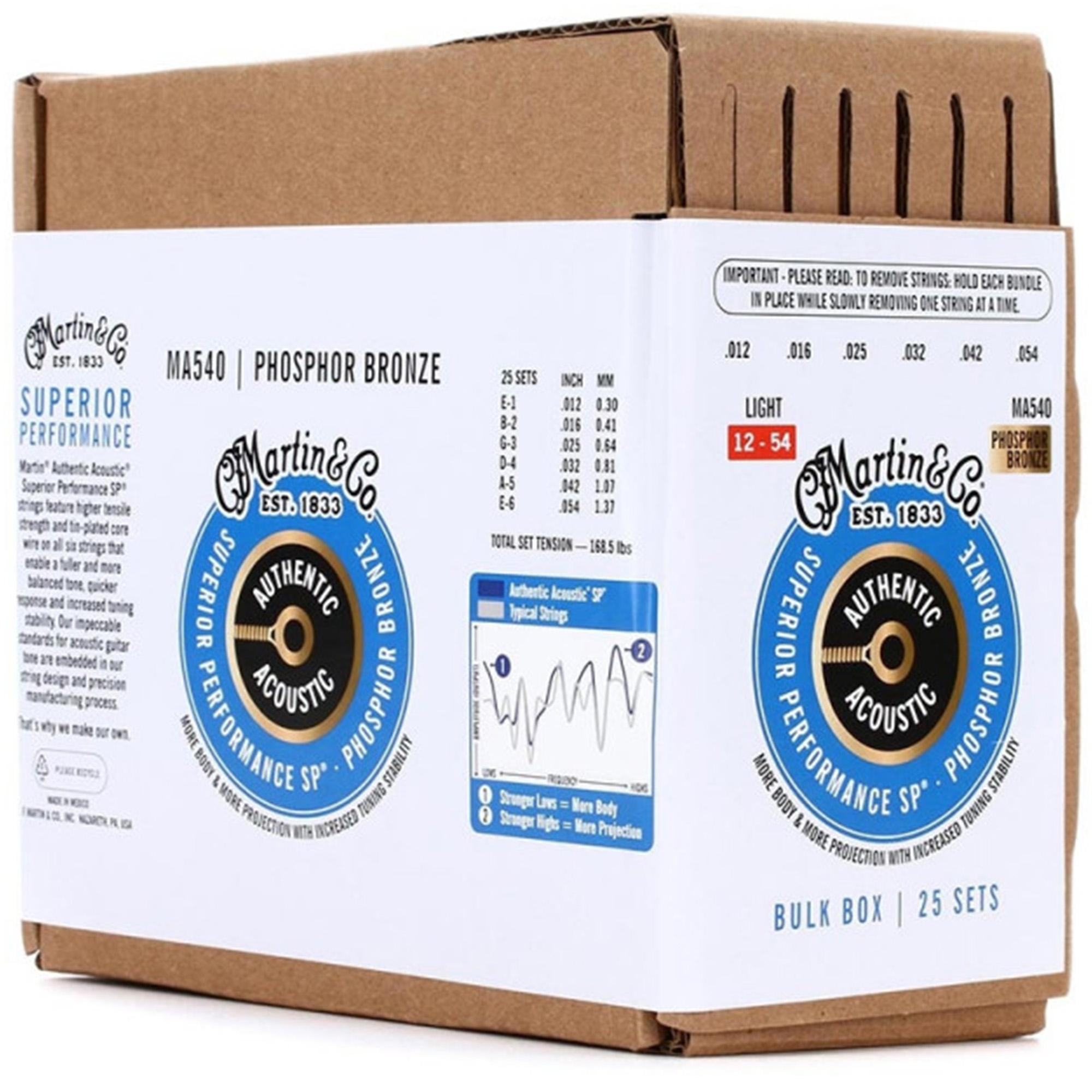 Martin Strings 25-SETS Authentic Acoustic Guitar Superior Performance 92/8 Phosphor Bronze Light - 012-.054