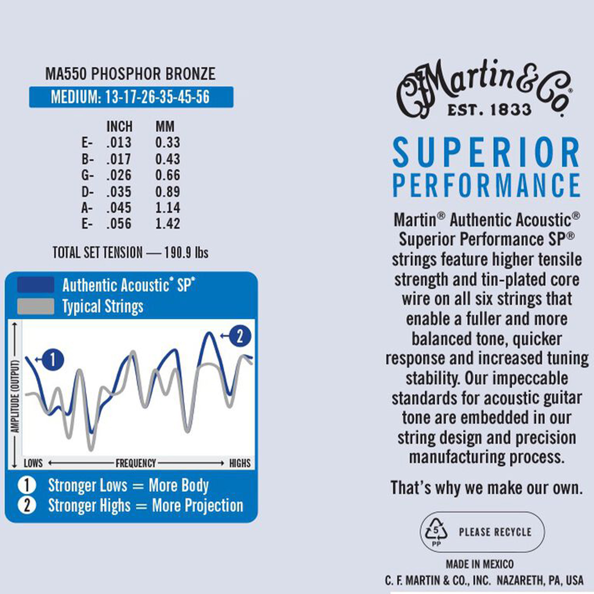 Martin Strings 25-SETS Authentic Acoustic Guitar Strings Superior Performance 92/8 Phosphor Bronze Medium - 013-.056 -