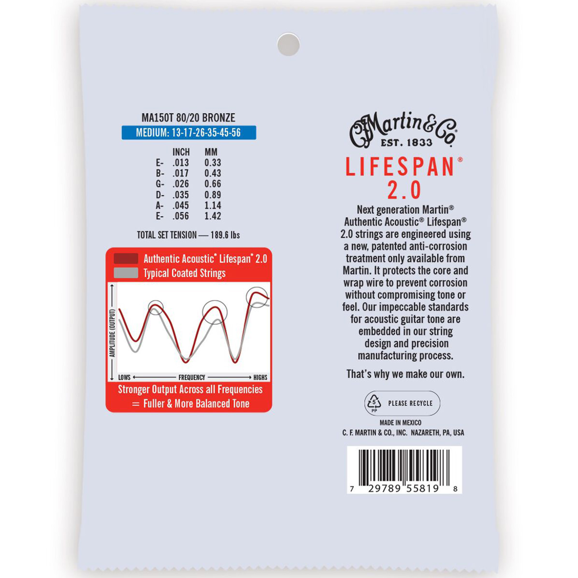 Martin Strings Authentic Acoustic Guitar Set Lifespan® 2.0 Strings 80/20 Bronze Medium - 0.13 - 0.56