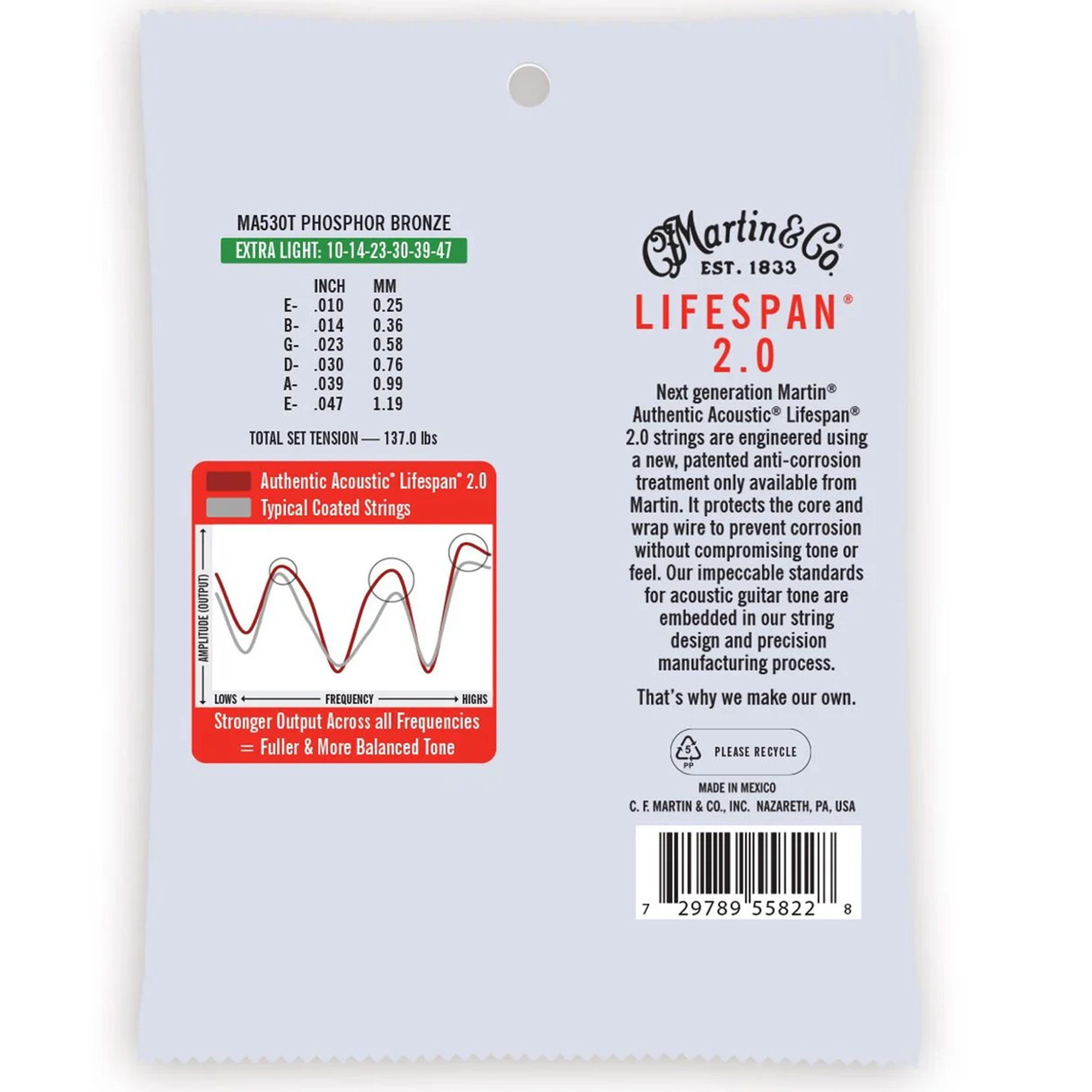 Martin Authentic Acoustic Guitar Set Lifespan 2.0  Strings - Extra Light .010-.047