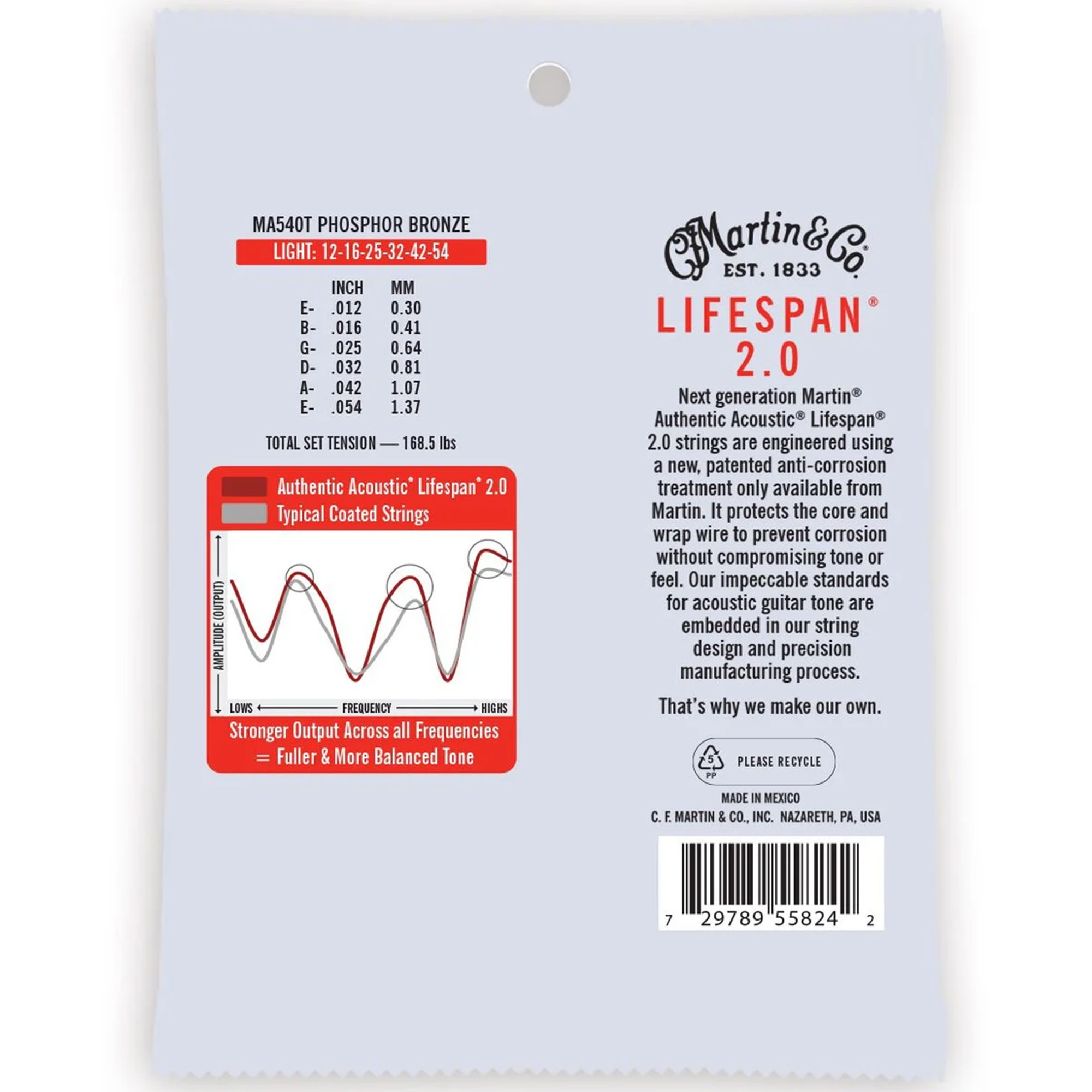 Martin Strings Authentic Acoustic Guitar Set Lifespan 2.0 Treated Guitar Strings 92/8 Phosphor Bronze Light - .012-.054