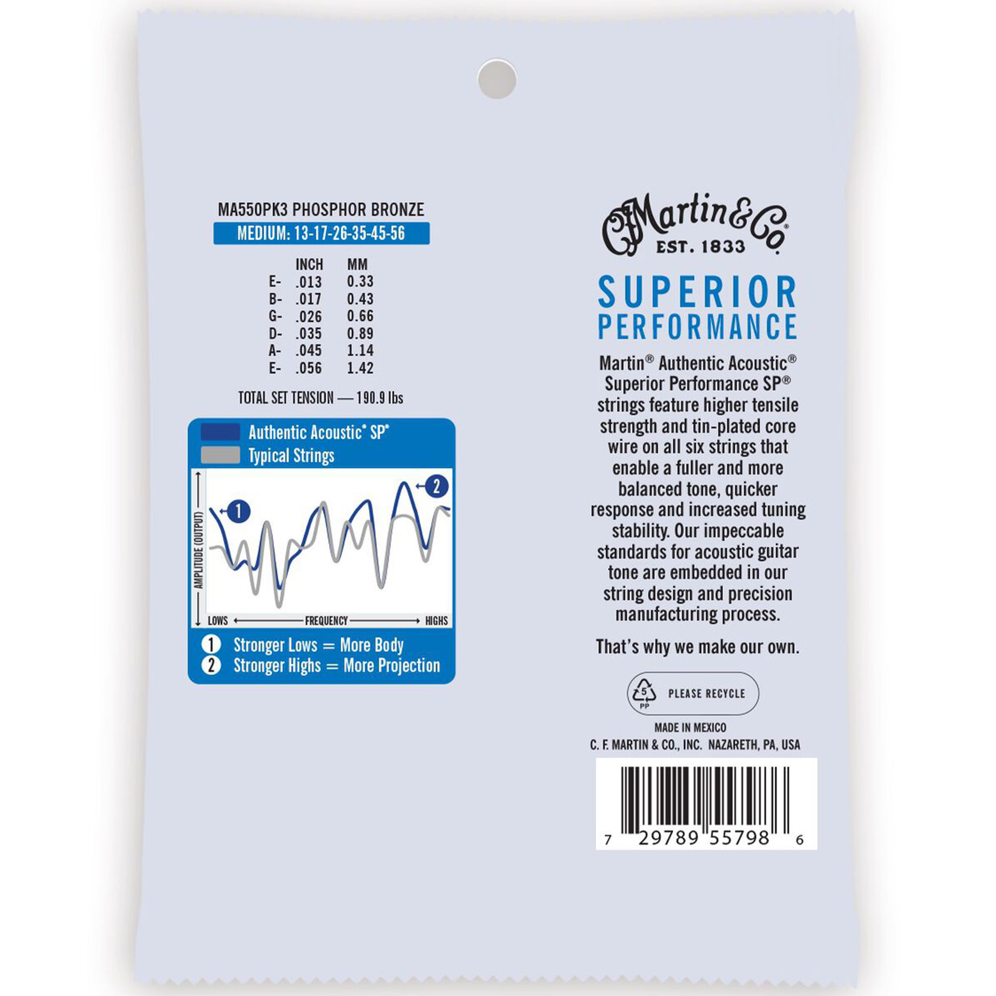 Martin Strings 3-Pack Authentic Acoustic Guitar Superior Performance SP 92/8 Phosphor Medium - 013 -.056 - B-Stock