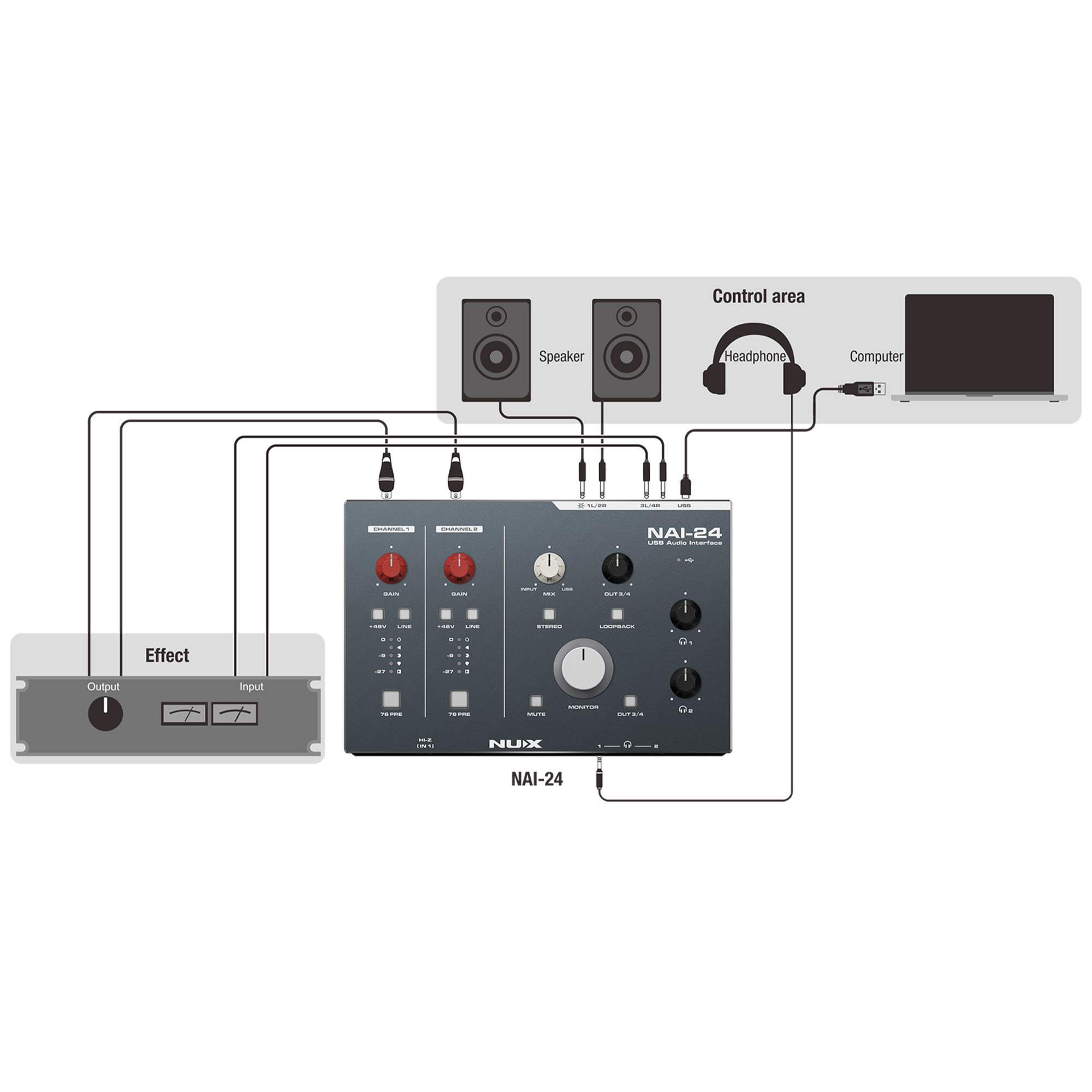 NUX NAI-24  USB Audio Interface - 3 Years Warranty