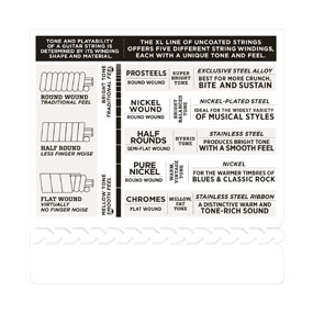D'Addario EXL110-3D Nickel Wound Electric Guitar String Regular Light - 10-46 - 3 Packs