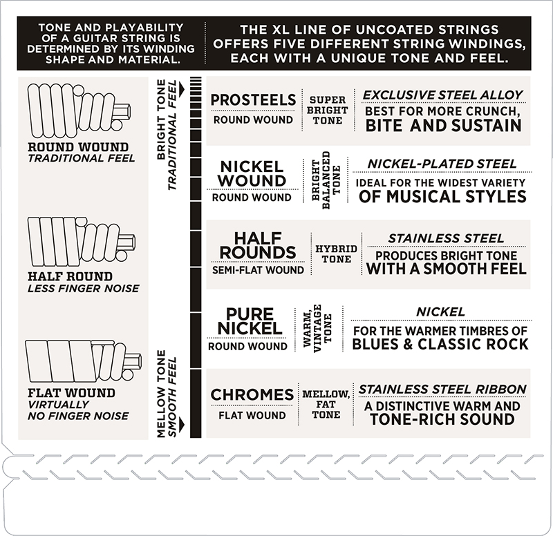 D'Addario EXL190 Nickel Wound Long Scale Bass 4-String Custom Light - 40-100